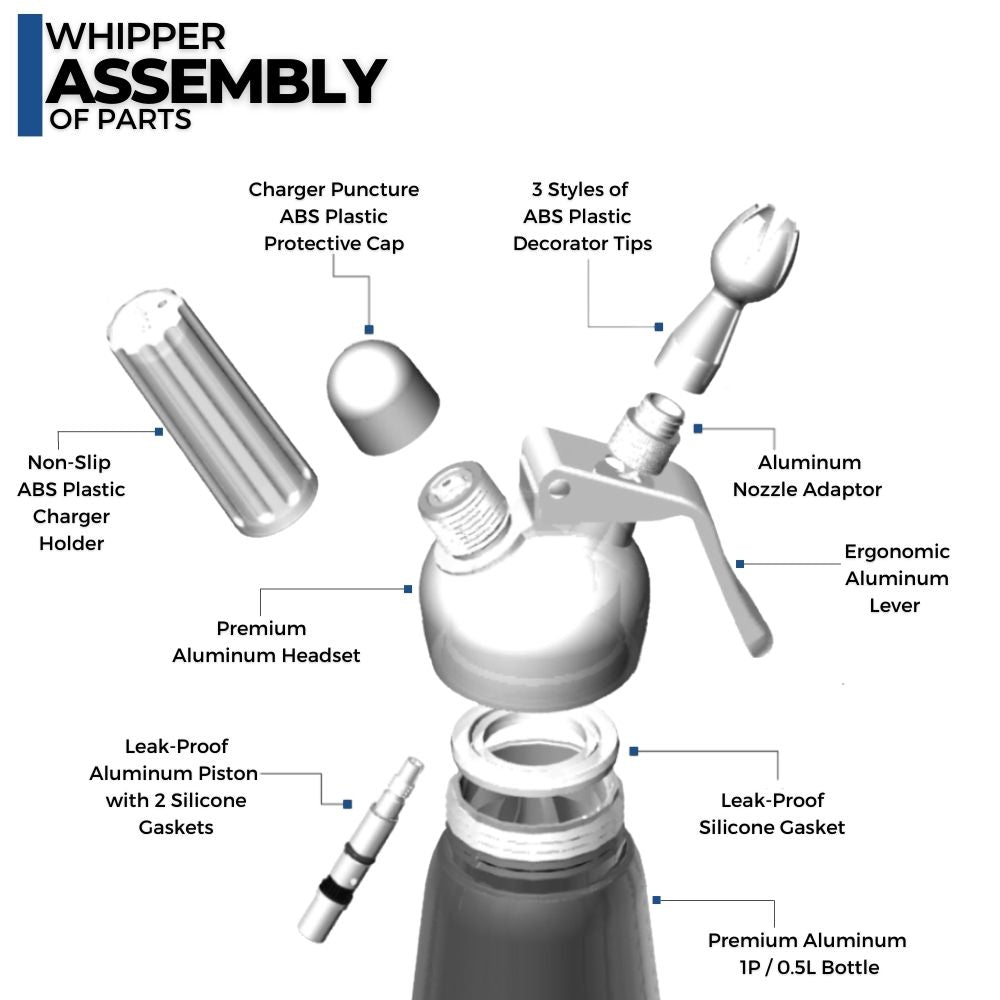 ICO Blue Aluminum Whipped Cream Maker Dispenser (1 Pint/0.5L)