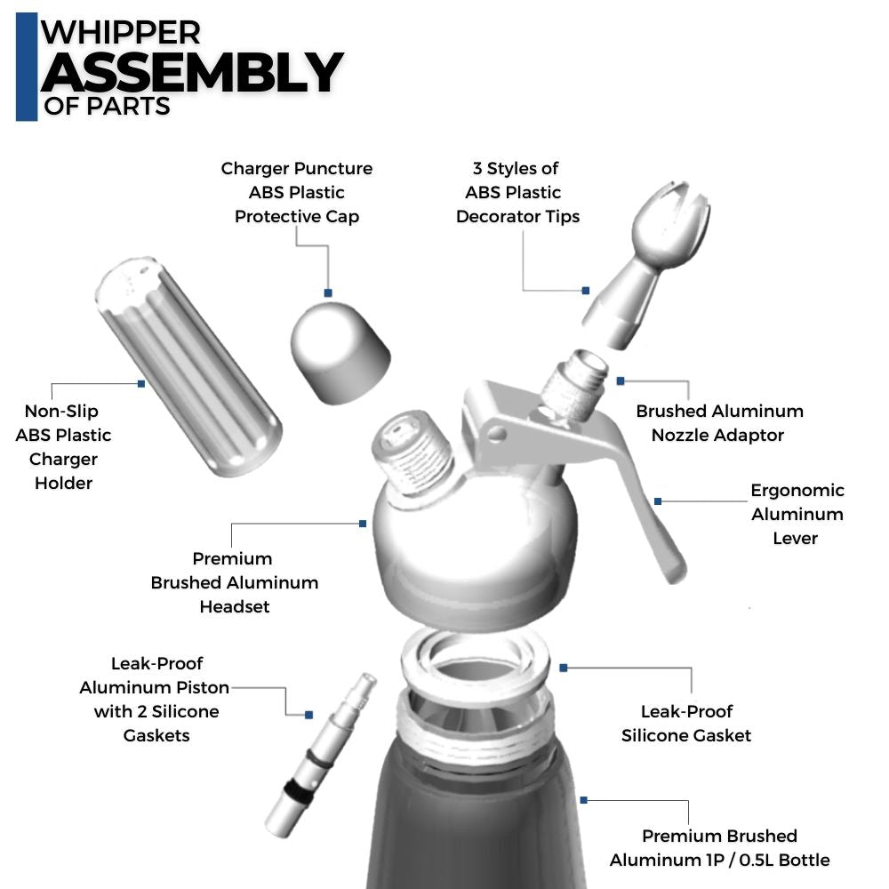 ICO Professional Aluminum Whipped Cream Maker Dispenser (1 Pint/0.5L) - Hotel Chocolat - without Chargers - Impeccable - O