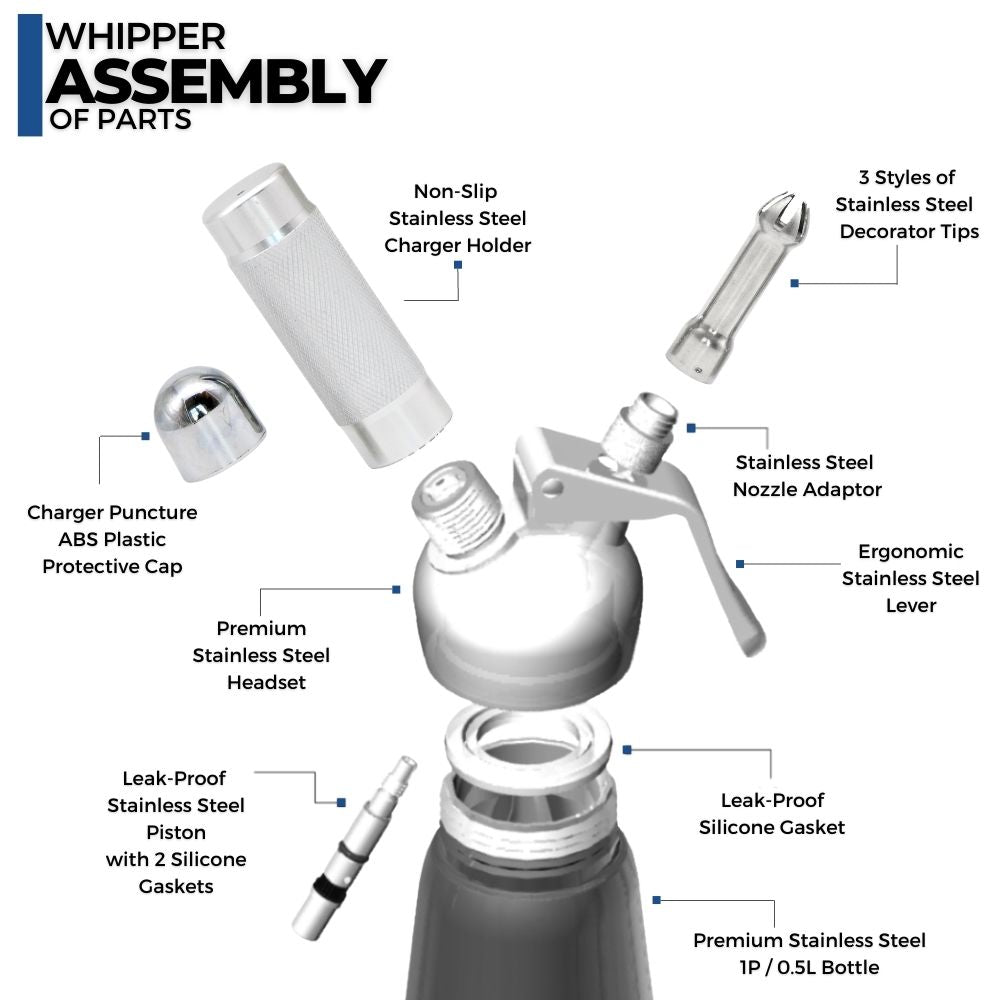 Stainless Steel Whipped Cream Can - Hotel Chocolat - without Chargers - Sold by our friends at Impeccable - O